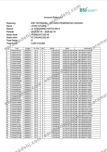 Indonesia Bank Syariah Indonesia account statement Word and PDF template